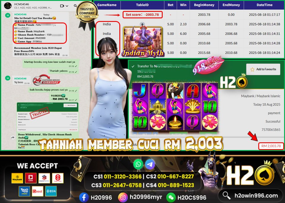 Bukti jackpot Indian Myth Mega888