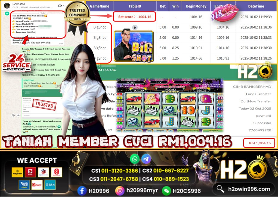 Bukti jackpot Big Shot 918Kiss Mega888